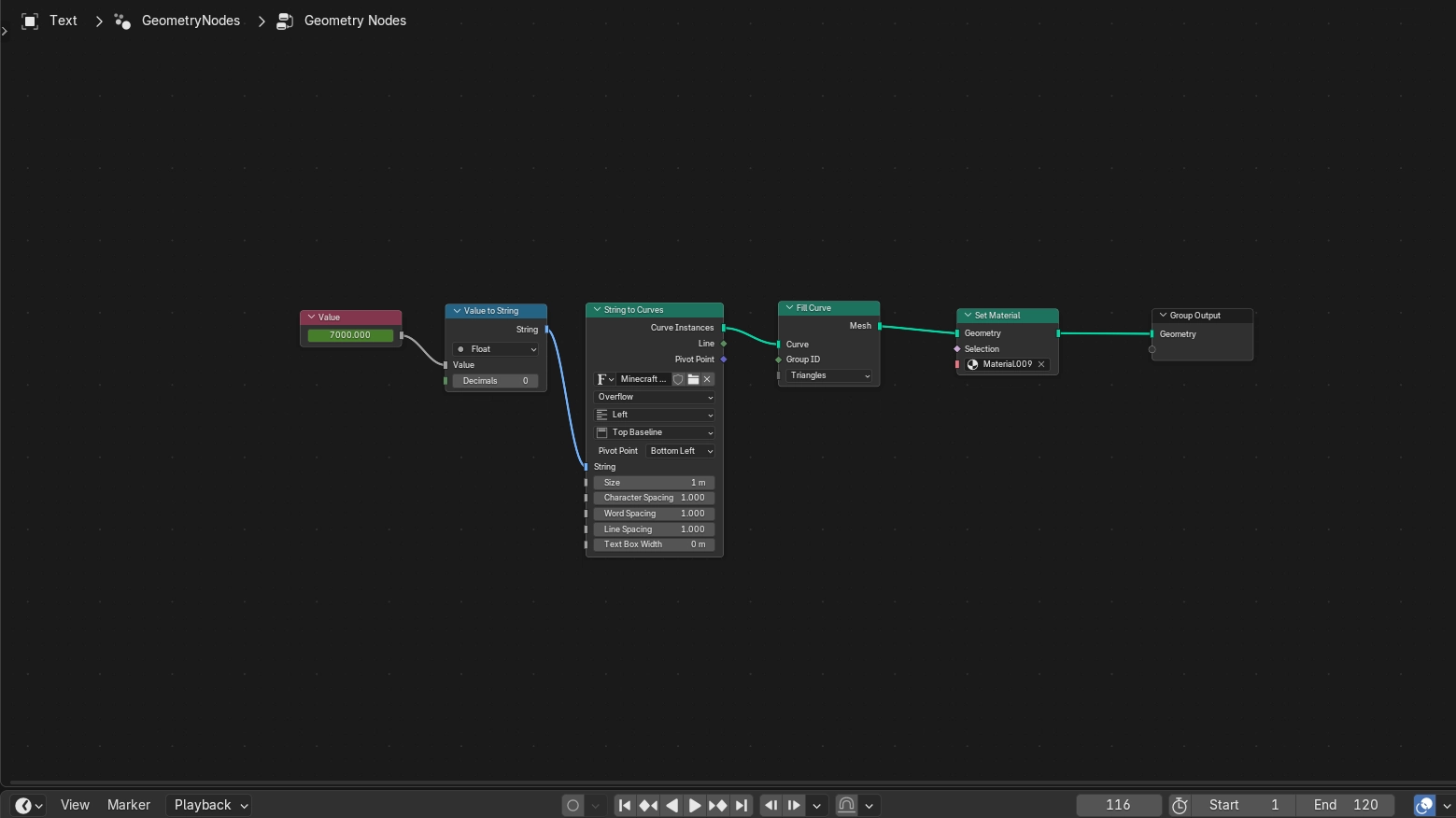 Texturing et Shaders
